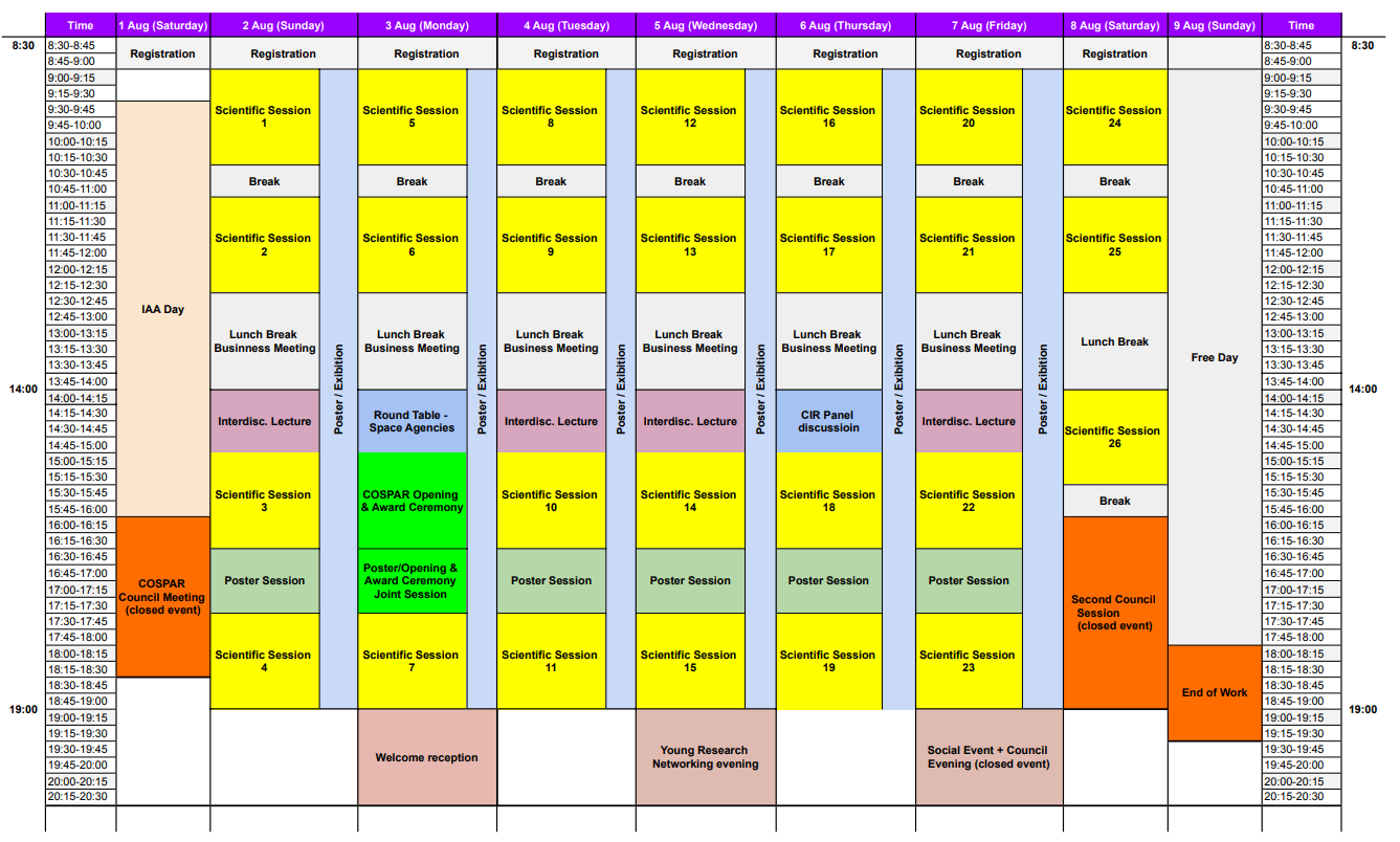 cospar program at Glance